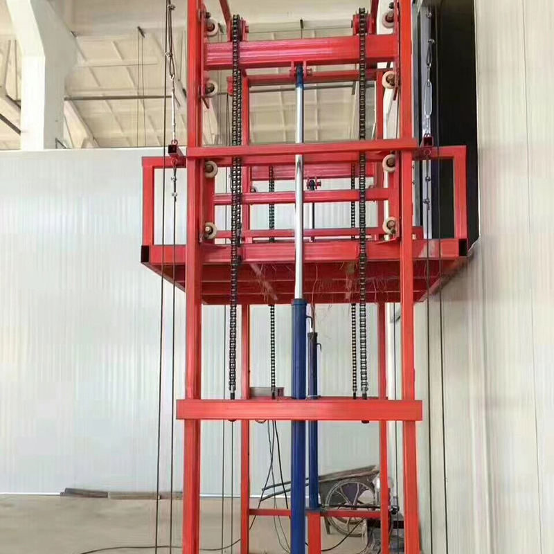 Heavy Equipment Guide - Usine nouveau équipement de levage de