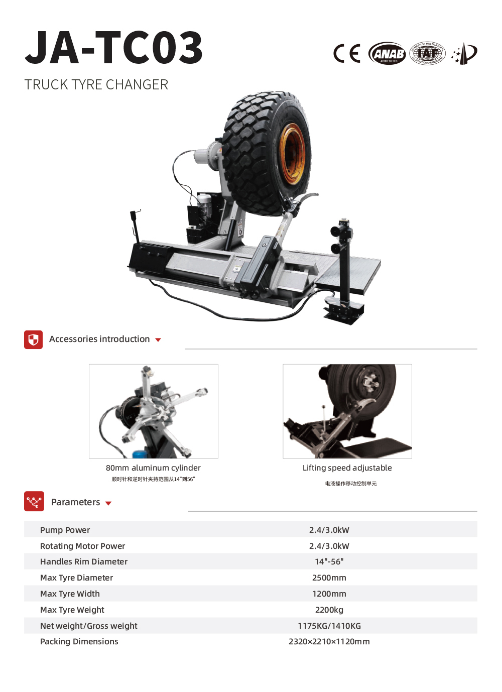 Machine automatique de changeu - Heavy Equipment For Sale avis et prix